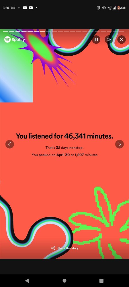 Damn I thought mine was high😂😂