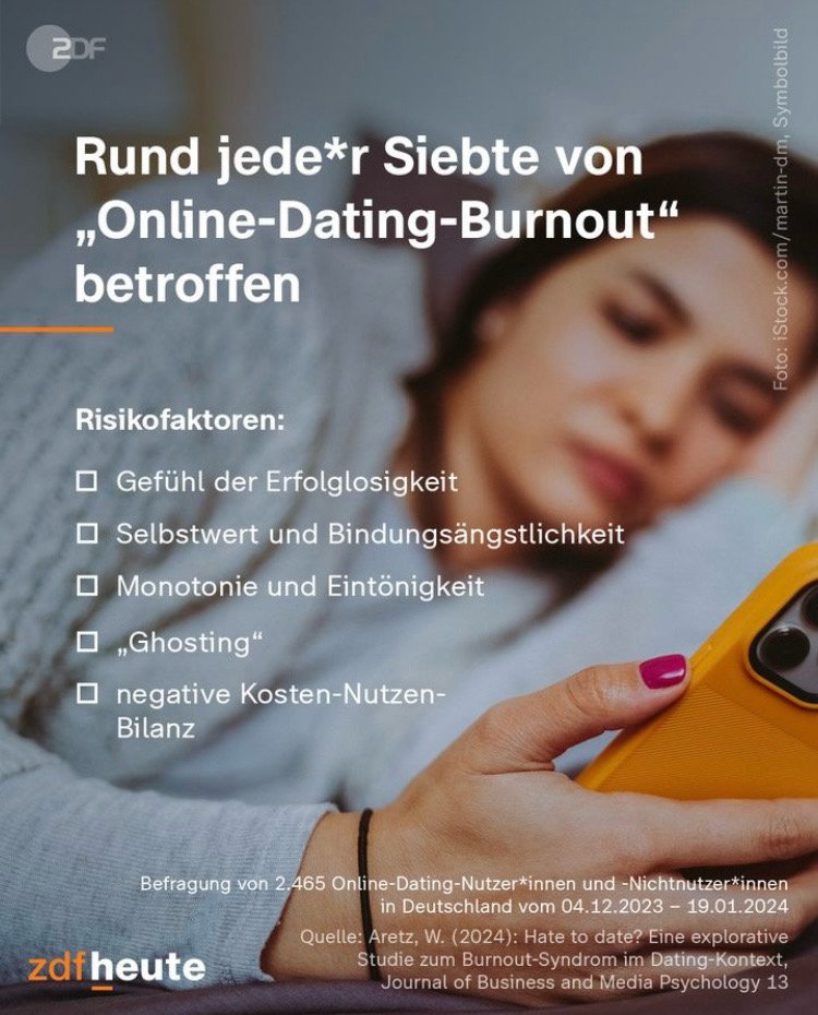 Der Scheiß macht einen nur kaputt. Wieso mache ich das überhaupt?