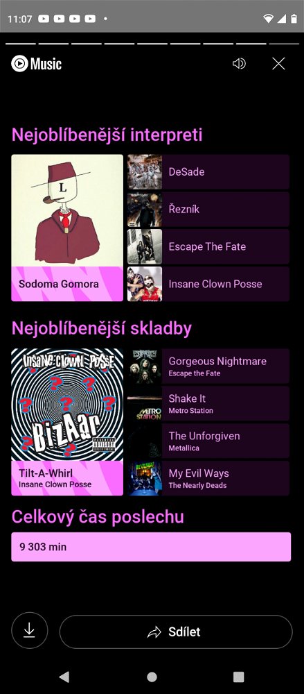 Teď to  prostě  vede Cz Horrorcore