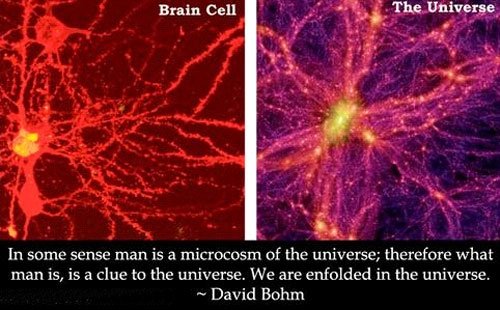 As above, so below