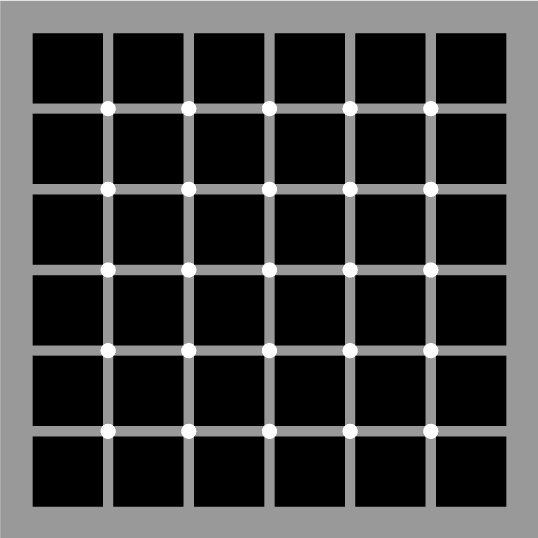 Find the black dot