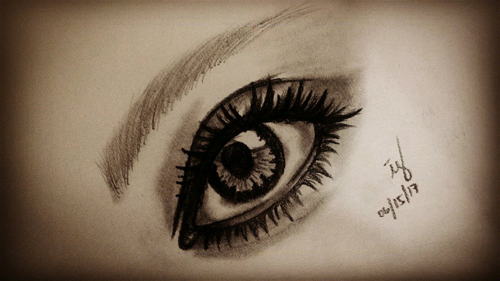 The Eye is the window of your soul