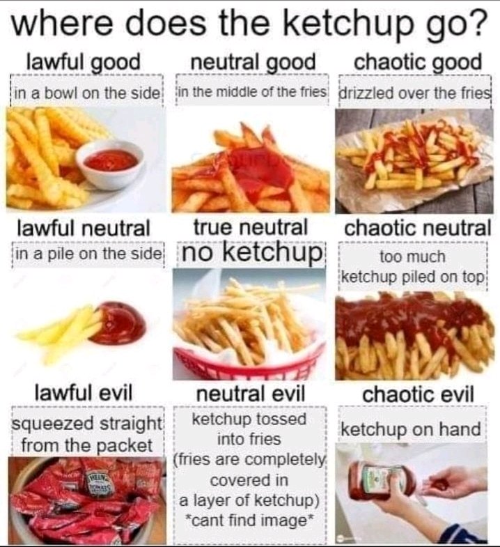 Which one are you?