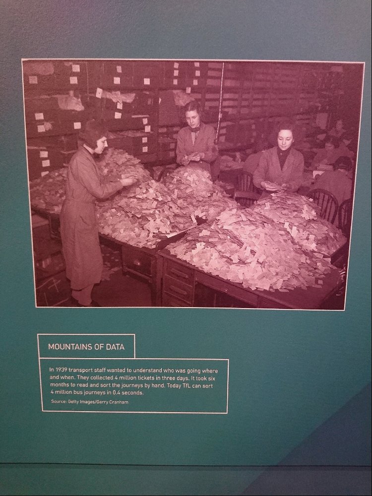 Data Collection