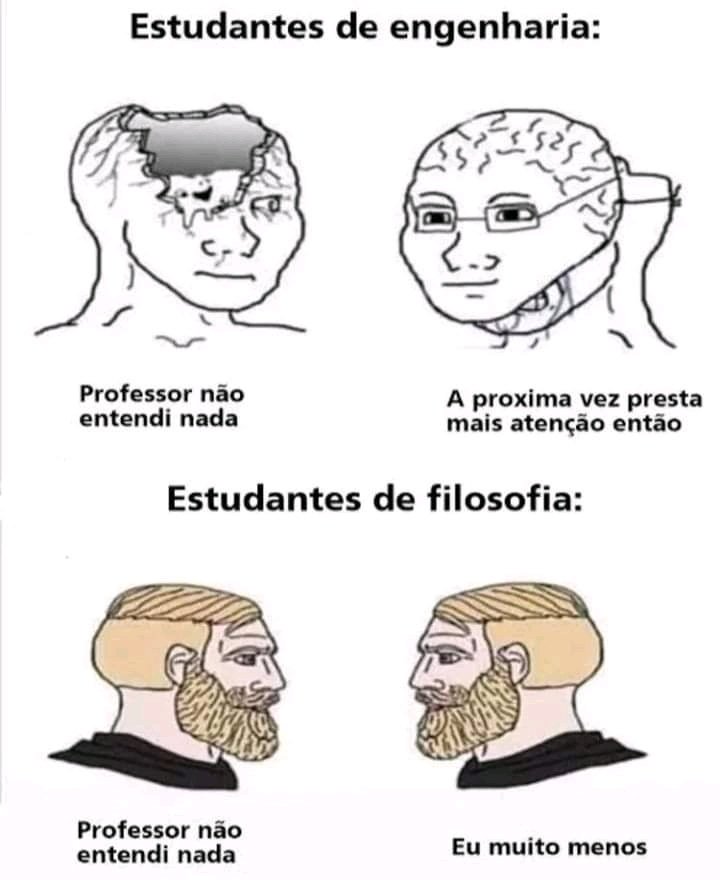 Filosofia