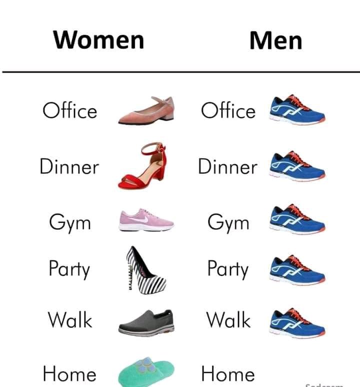 Girls vs Boys