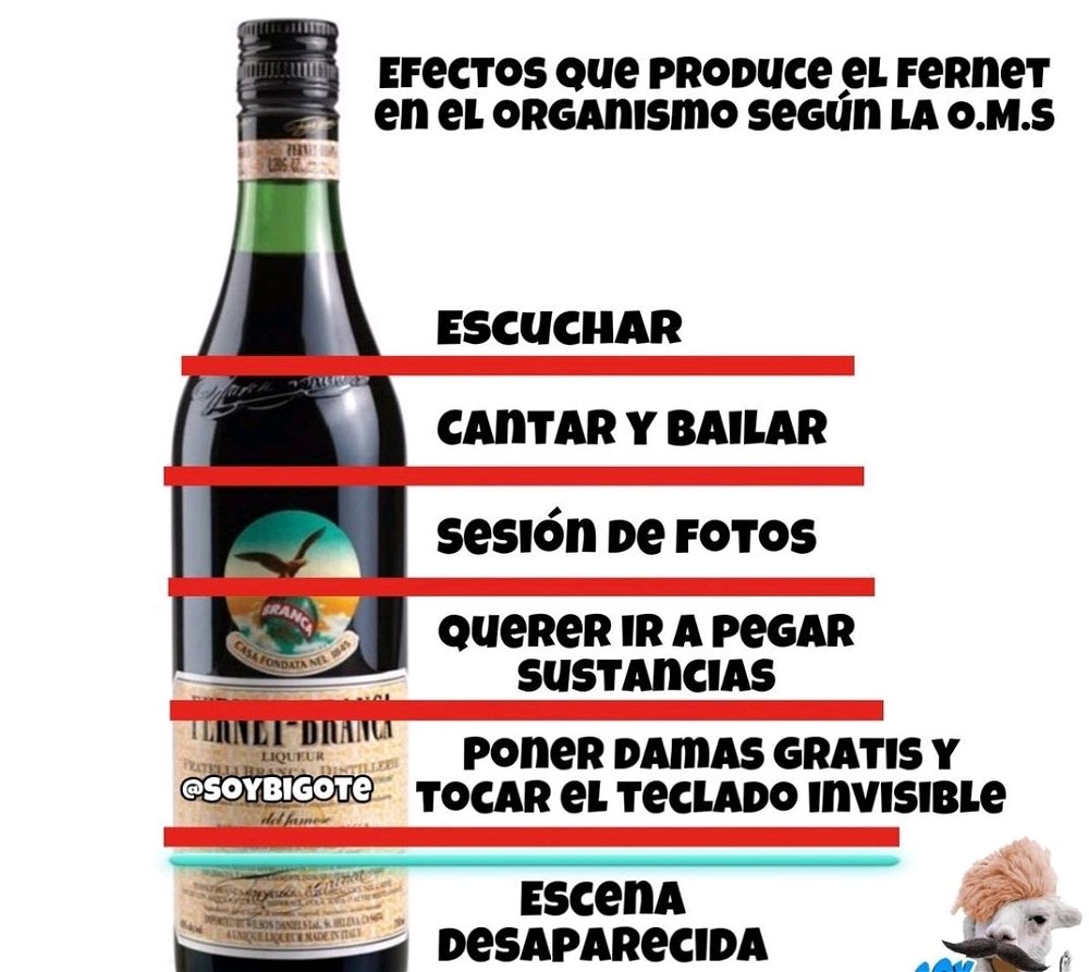 Viernes