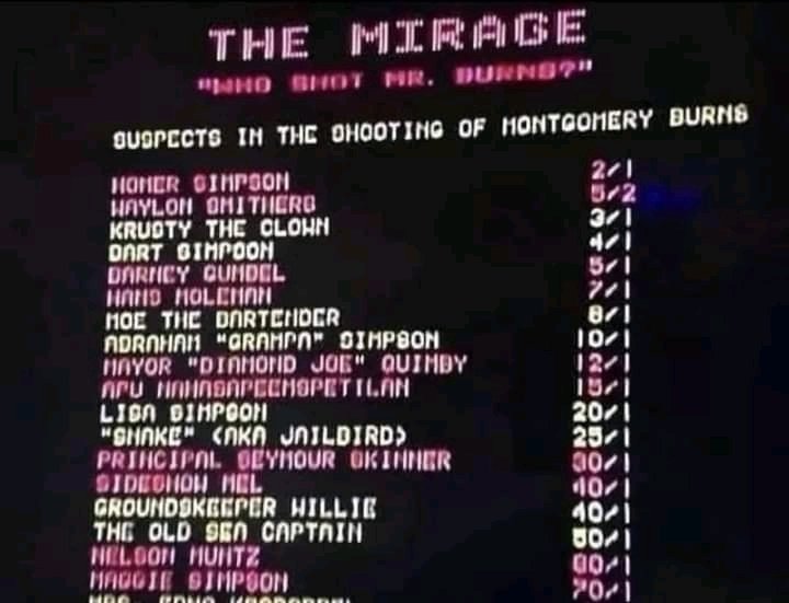 En las Vegas durante la espera del episodio "quien le disparo al sr. Burns "  de 1995 se hicieron apuestas sobre los posibles personajes más probables de haberlo hecho, siendo Maggie Simpson la ganadora 70/1.