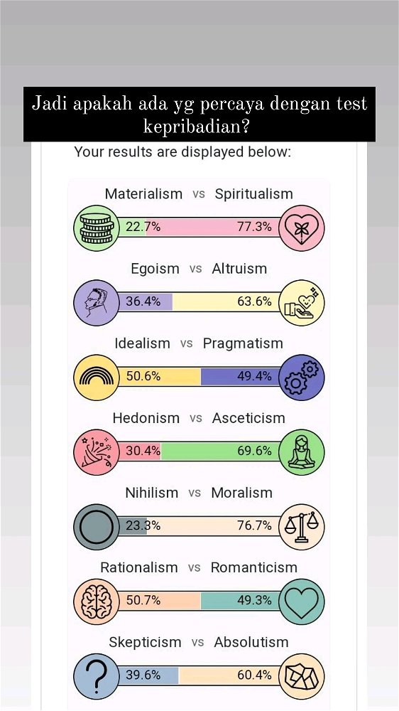 Percaya kah?