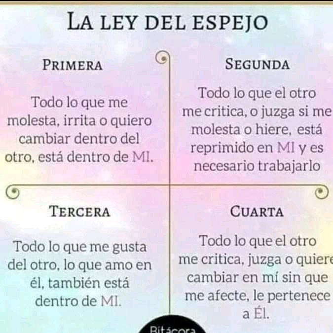 Algunos  ejemplos.