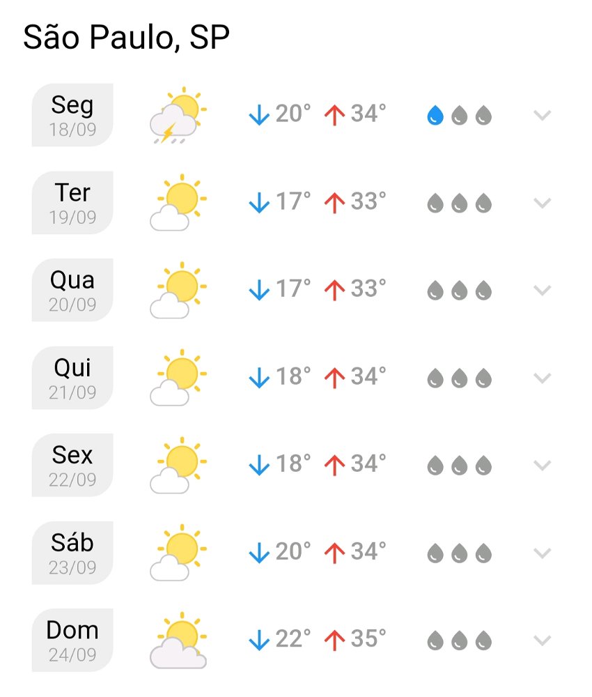 'Bora trabalhar...