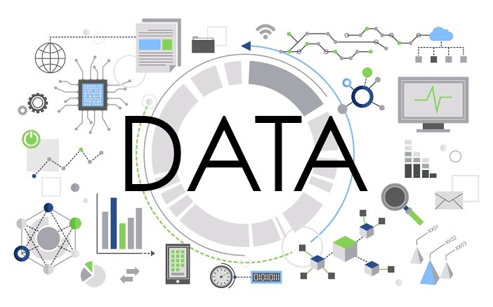 Science and Data controls your personal life