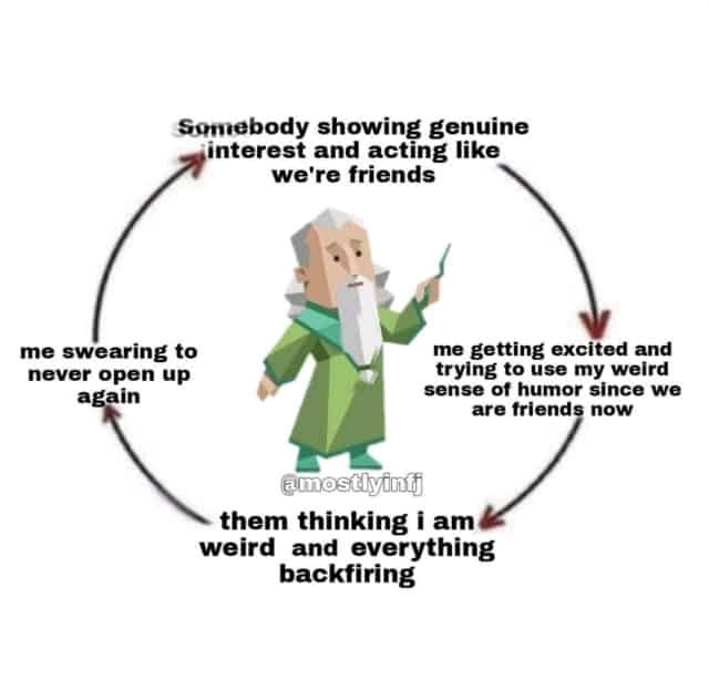 INFJ in a nutshell...