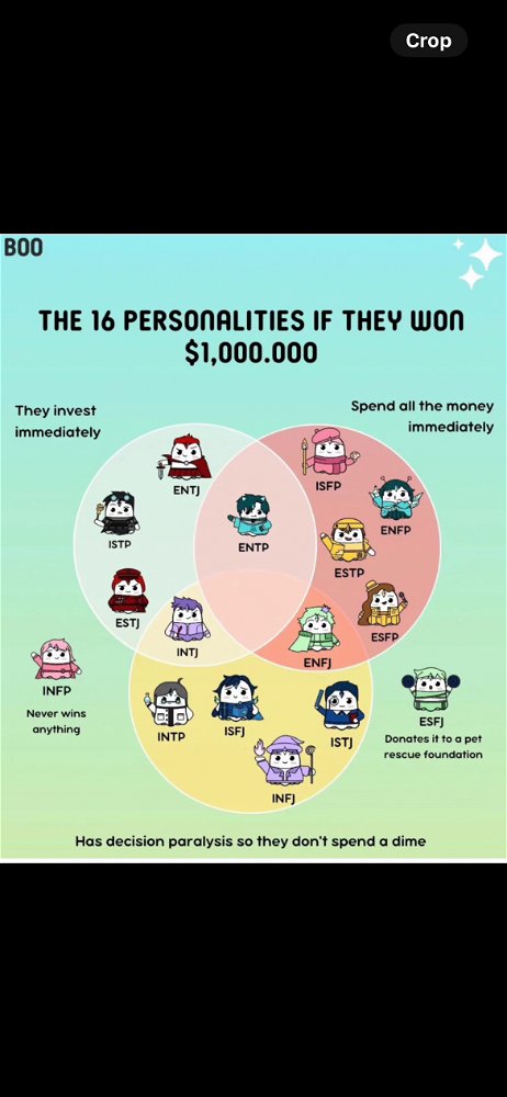 ACCURATE! Got to be wise with it. Also poor INFP 😂😩
