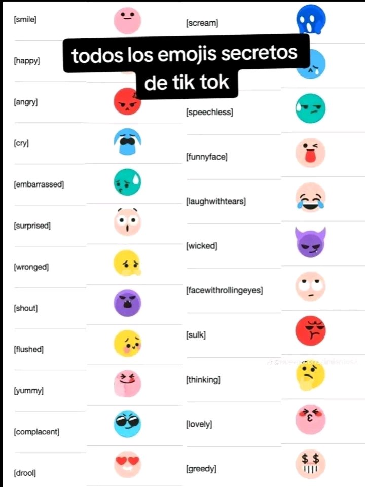 Los emojis secretos de tiktok 👀