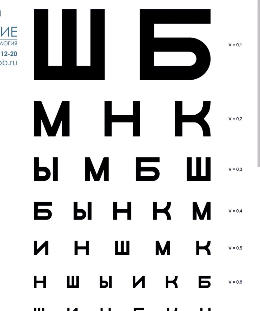 Не понимаю
