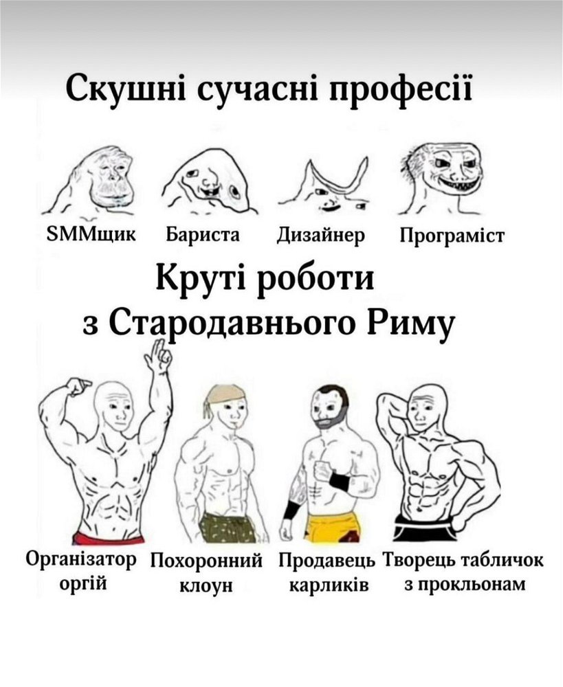 Професії минулого та сьогодення