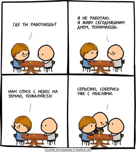 Сегодняшним днём