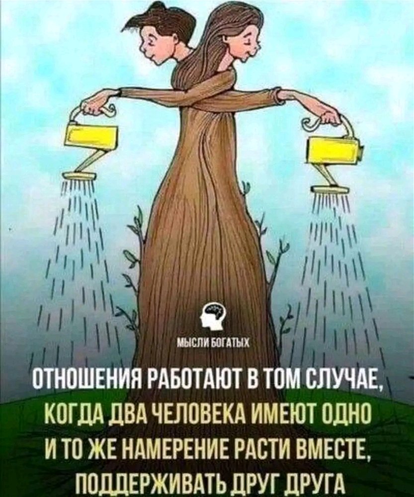 Так выражается мужское начало