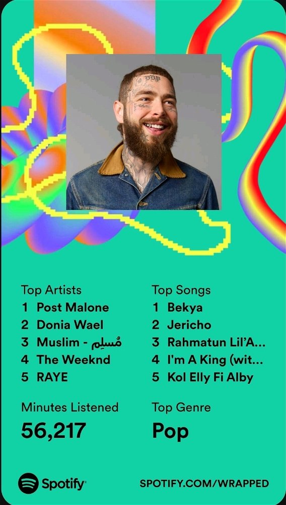 Spoty malone