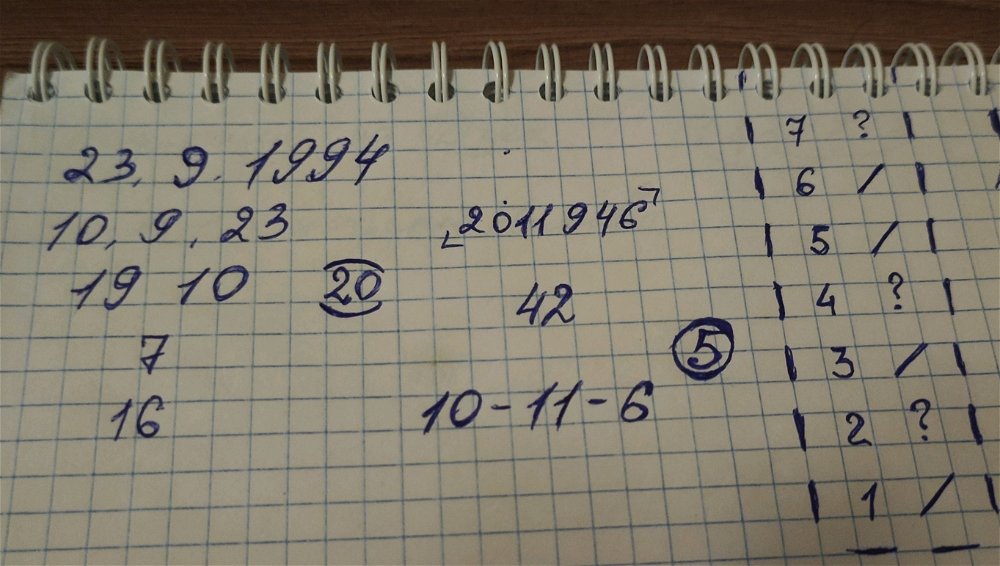 Только дата рождения, а сколько информации