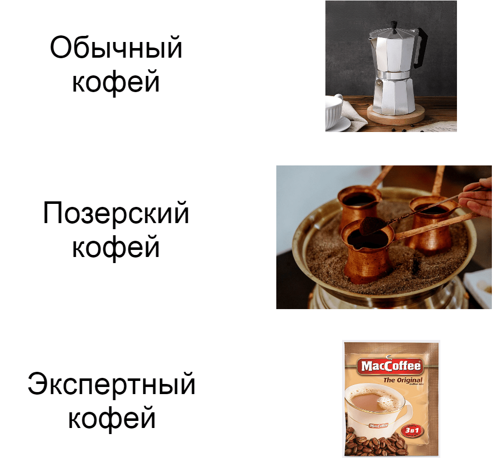 Кофе