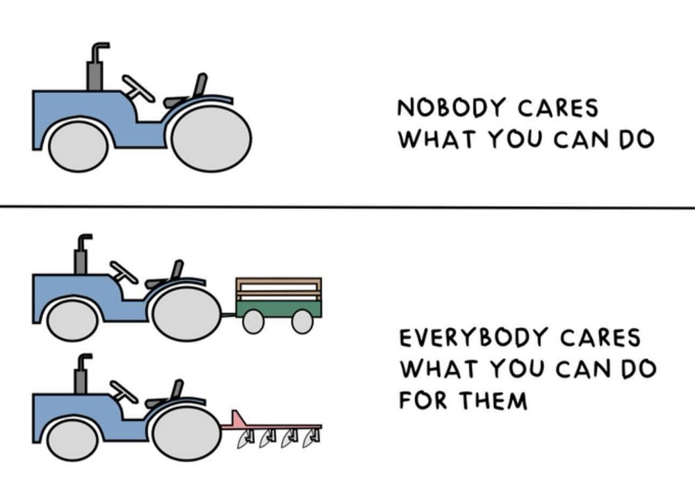 What you Can!