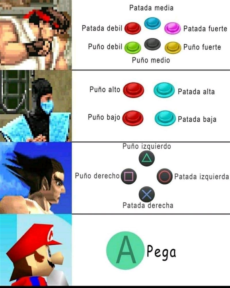 Diferencias en los juegos de lucha