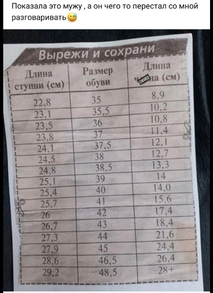Работает