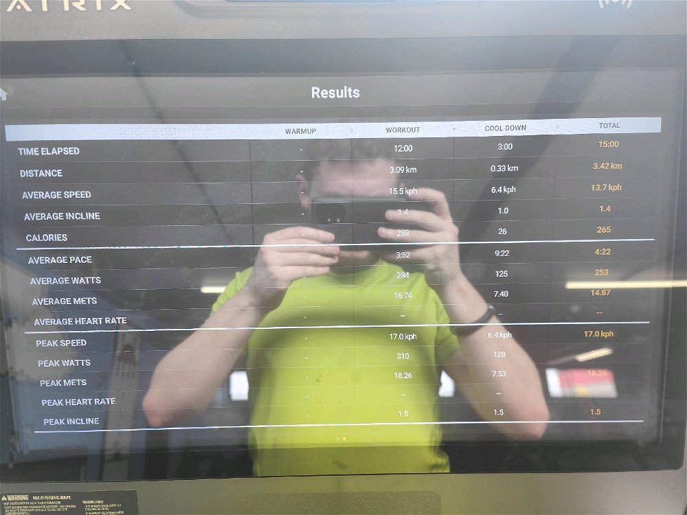 Completed Treadmill Run