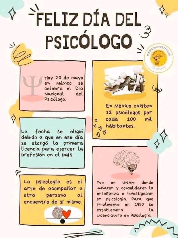 Feliz día colegas 🤓🥳💫❤️🧠