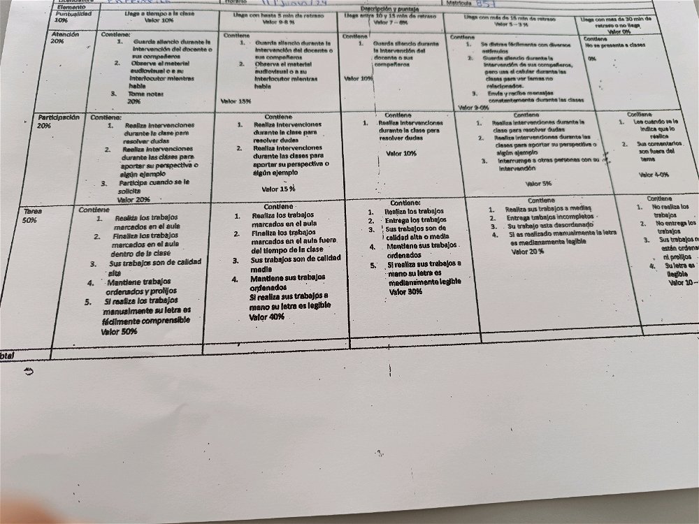 Calificaciones