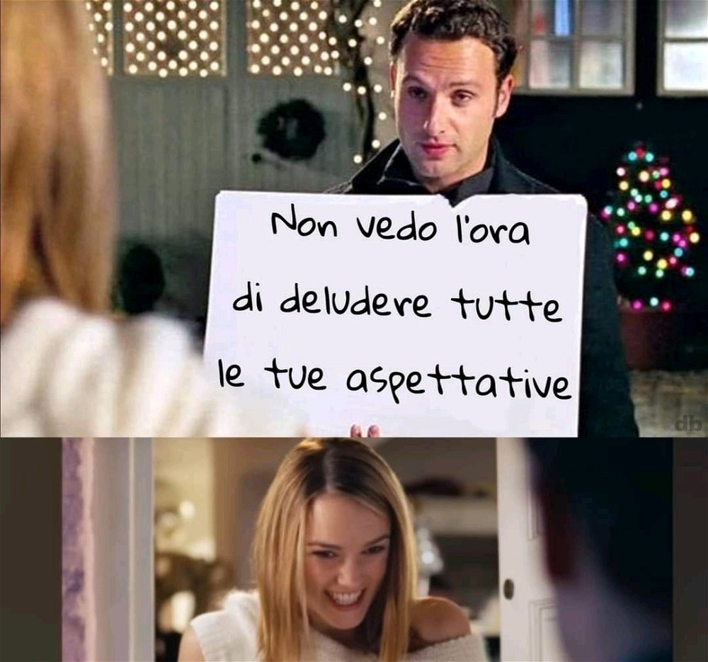 Sempre attuale