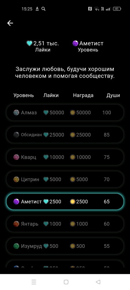 Я теперь аутист😀😀😀