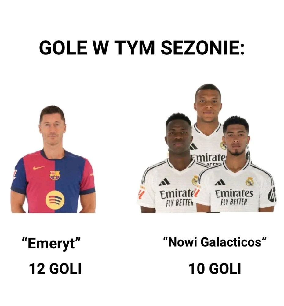 Doceniajmy naszego najlepszego sportowca bo nie będzie takiego drugiego.