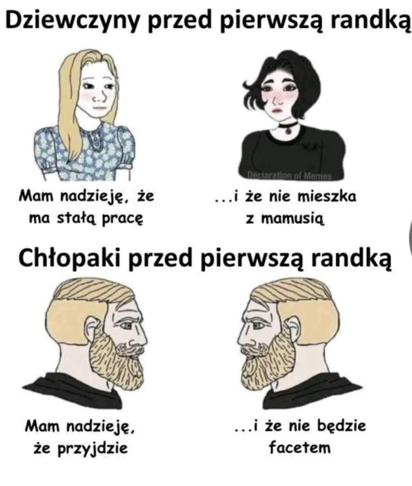 Nadzieje i obawy mało pewnych siebie.