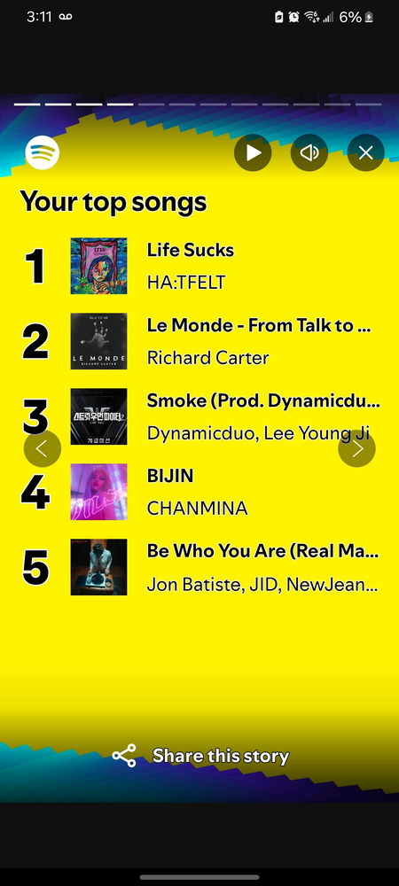 #spotify wrap
