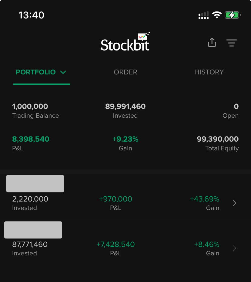 cuan saham sejuta umat