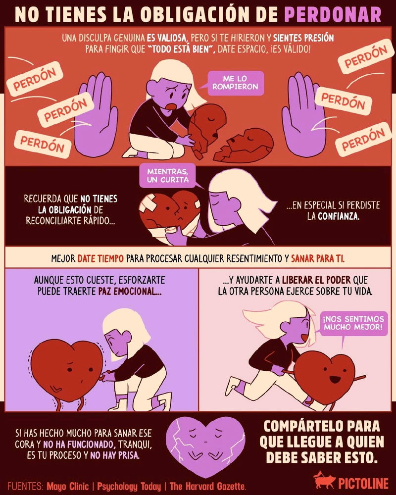 Amar es no cargar dolor, es perdonar