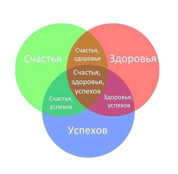 ну...этого самого вам всем 😜