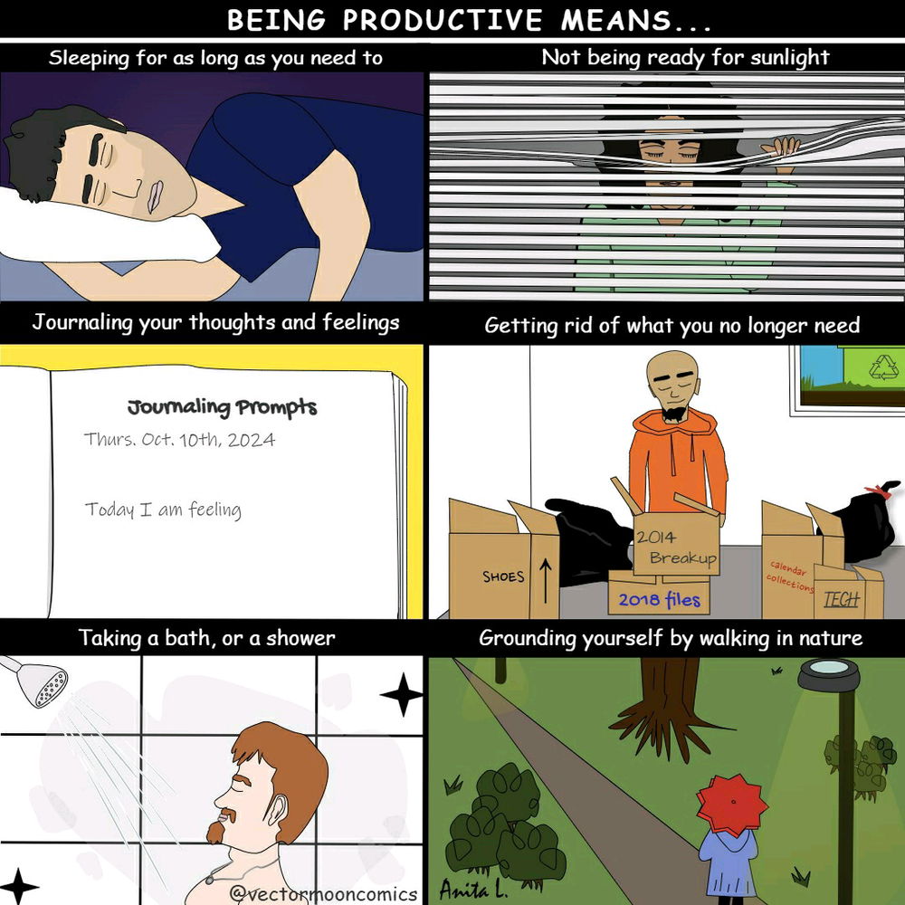 What productivity looks like