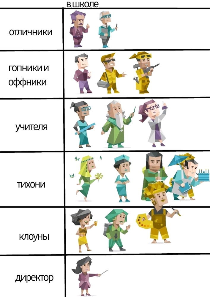 Не правда