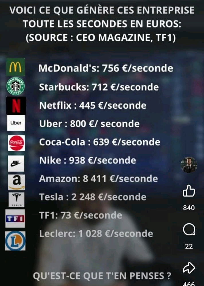 Euhhh et nos on galère avec /année 😞🧘‍♂️