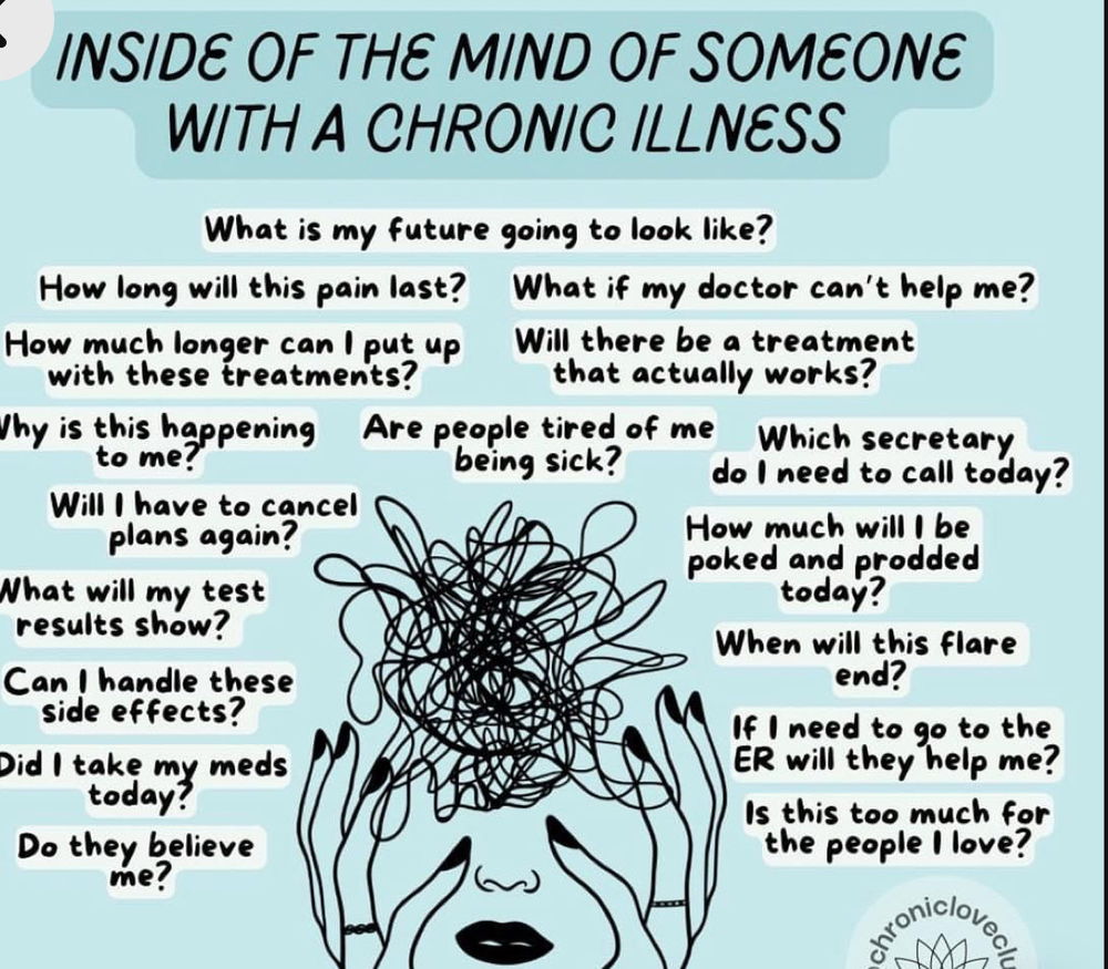 #chronicillness#disability#anxiety#painful