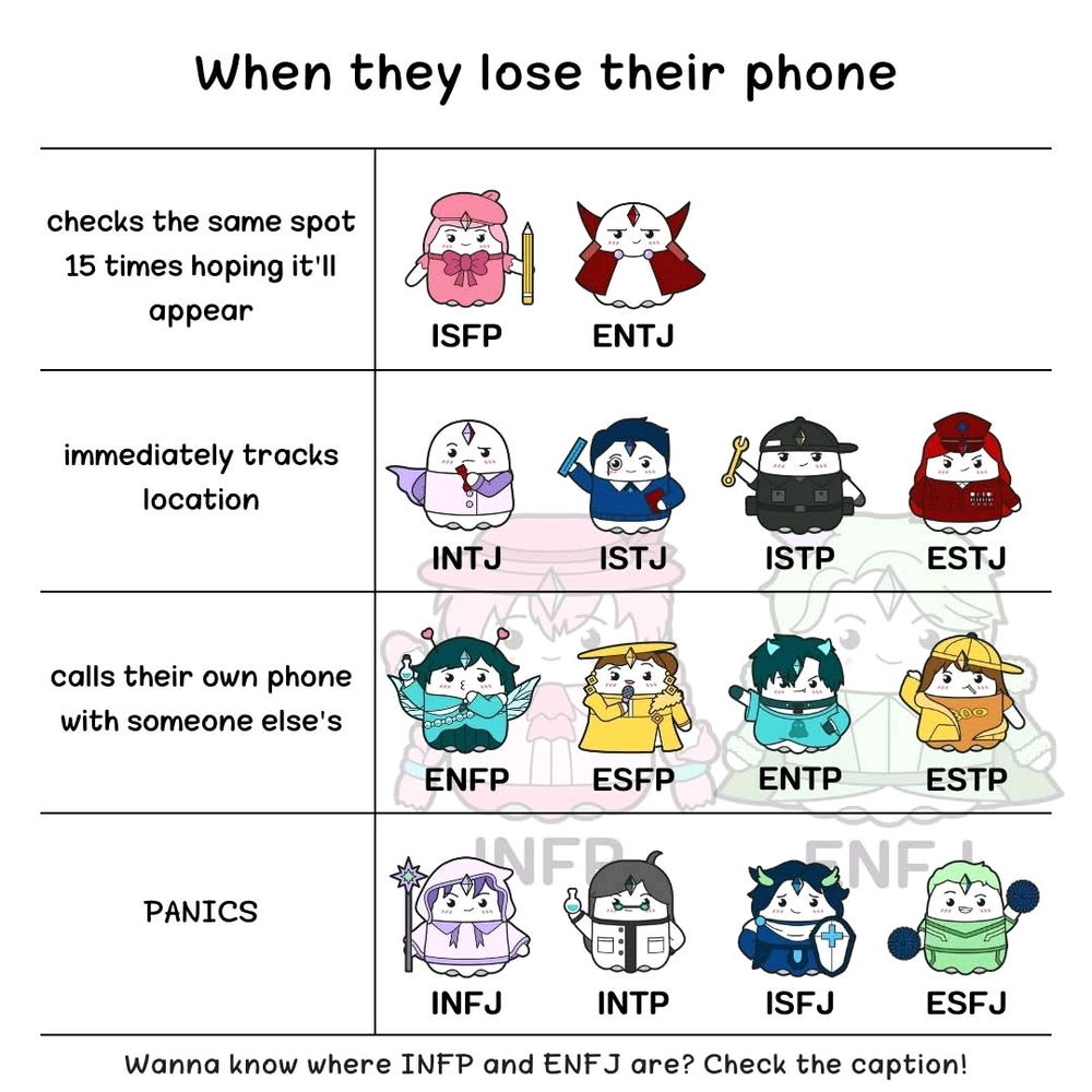 Mbti mems הינה אנו חוזרים