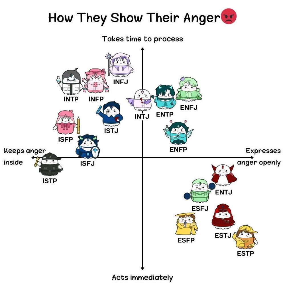 Mbti mems הינה אנו חוזרים