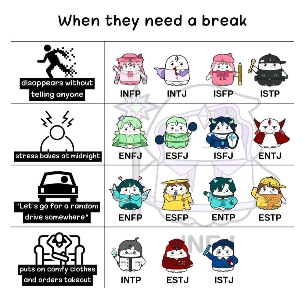 Mbti mems הינה אנו חוזרים