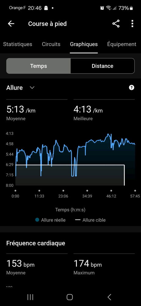 Course de hier soir