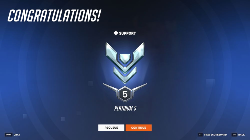 I reached Plat Support!