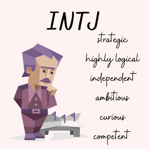 Introverti